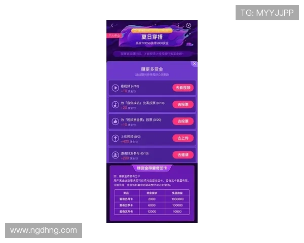 TI国际邀请赛文字直播全程高能实时互动 TI国际邀请赛文字直播全程高能实时互动