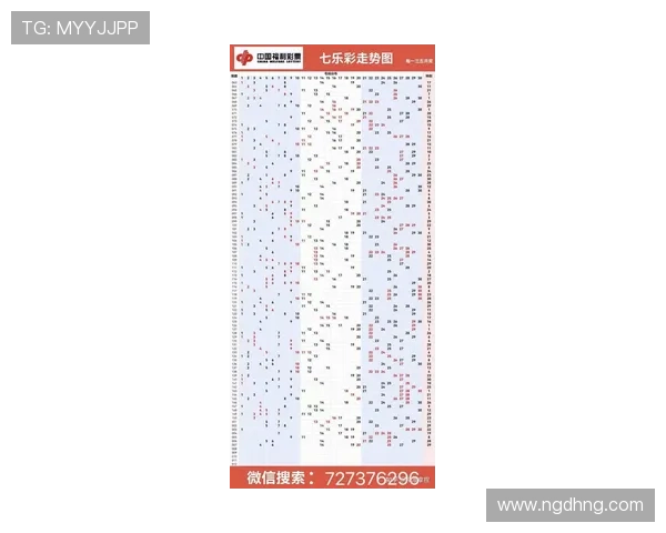 福彩3d最新开奖号码及历史开奖结果查询 福彩3d最新开奖号码及历史开奖结果查询